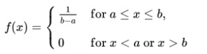 Different Types of Probability Distributions for Machine Learning