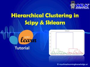 Agglomerative Hierarchical Clustering in Python Sklearn & Scipy