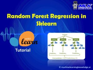 Random Forest Regression in Python Sklearn with Example