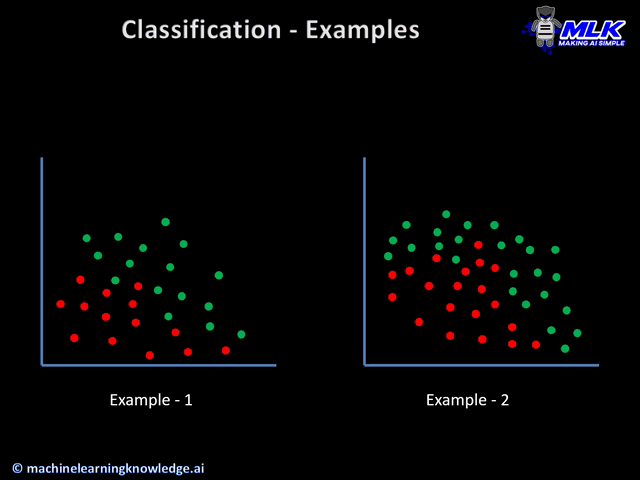 Classification - Example