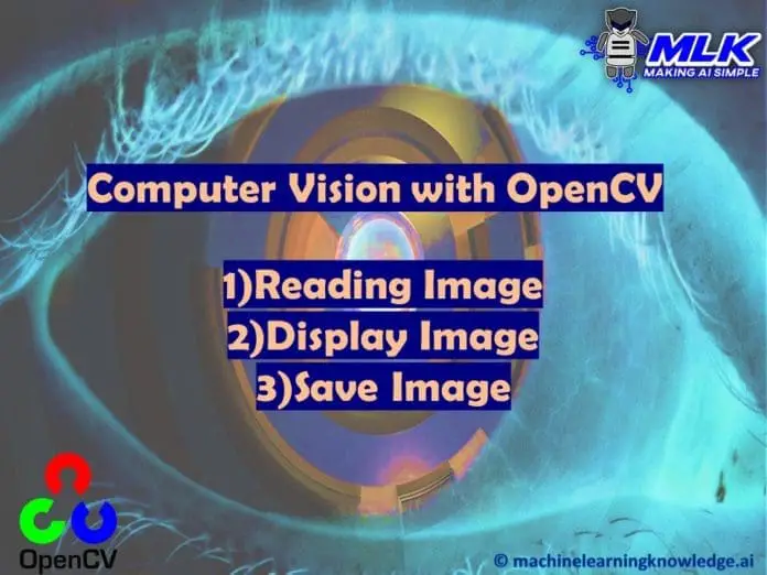 OpenCV Tutorial – Reading Displaying and Writing Image using imread() , imshow() and imwrite()