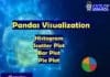 Pandas Visualization Tutorial – Pandas Bar Plot, Pandas Histogram, Pandas Scatter Plot, Pandas Pie Plot