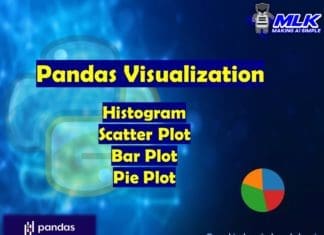 Pandas Visualization Tutorial – Pandas Bar Plot, Pandas Histogram, Pandas Scatter Plot, Pandas Pie Plot