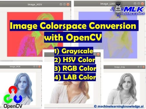 OpenCV Tutorial - Image Colorspace Conversion Using Cv2.cvtColor ...