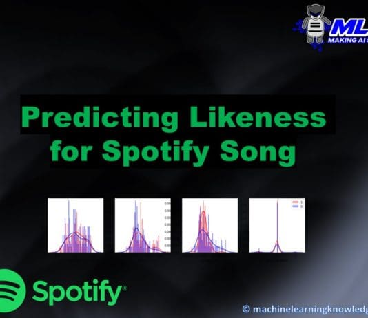 Predicting Likeness for Spotify Songs