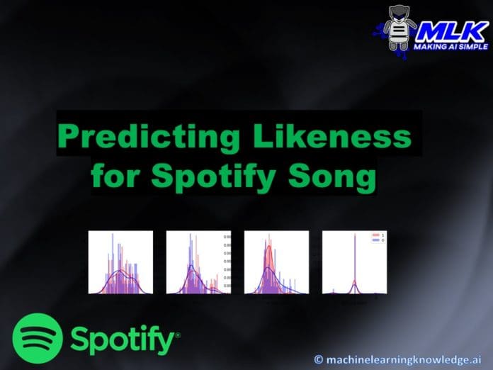 Predicting Likeness for Spotify Songs