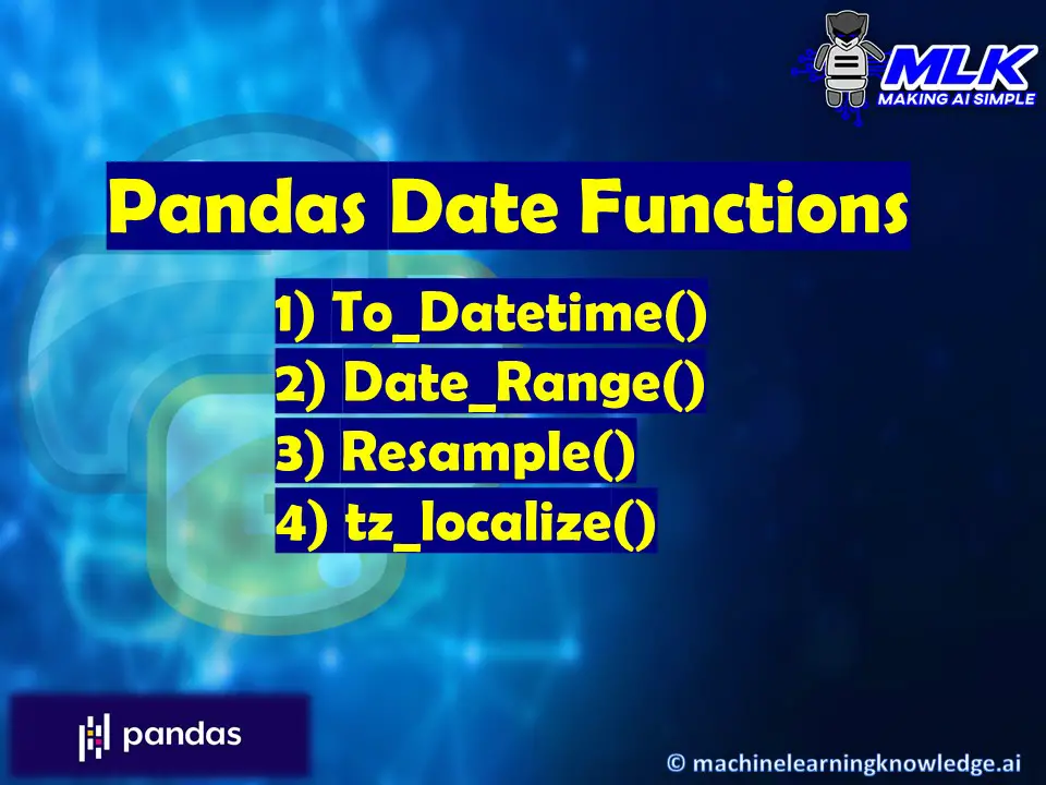 Pandas Date Time Functions To datetime Date range Resample 