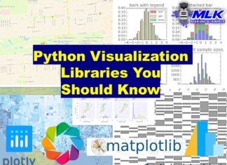 Python Data Visualization Libraries