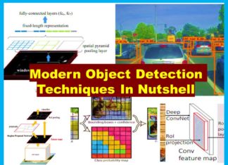 Different Types of Object Detection Algorithms in Nuthsell