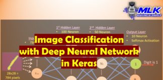 Learn Image Classification with Deep Neural Network using Keras