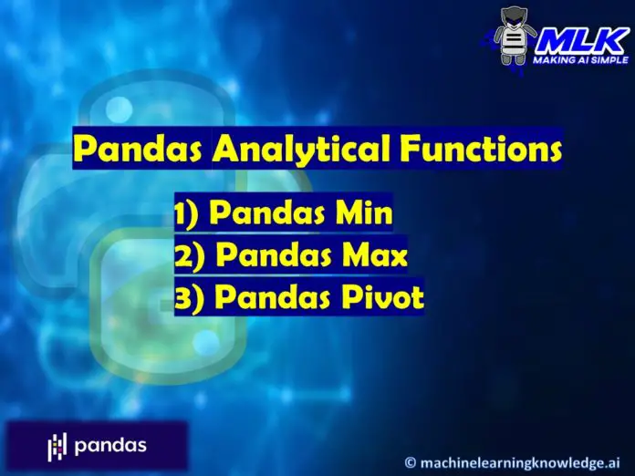Pandas Analytical Functions – min(), max(), and pivot table()