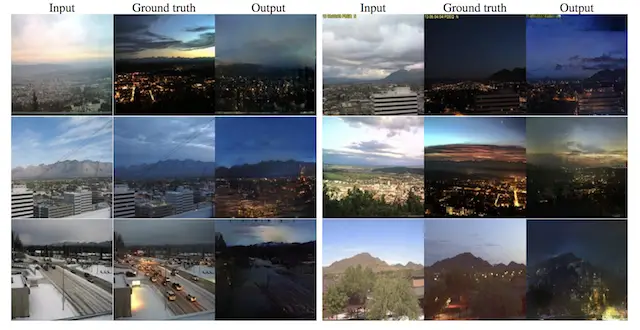 Application of Generative Adversarial Networks Image-to-Image_Example-2