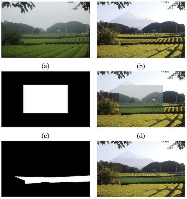 Application of Generative Adversarial Networks - Photo Blending