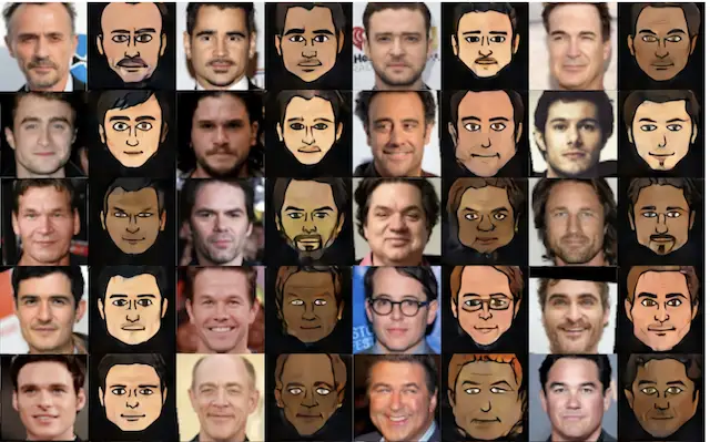 Applications of Generative Adversarial Networks - Photos to Emoji