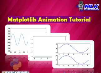 Matplotlib Animation