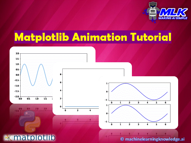 Matplotlib Animation - An Introduction for Beginners - MLK - Machine  Learning Knowledge