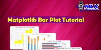 Matplotlib Bar Plot - Featured Image