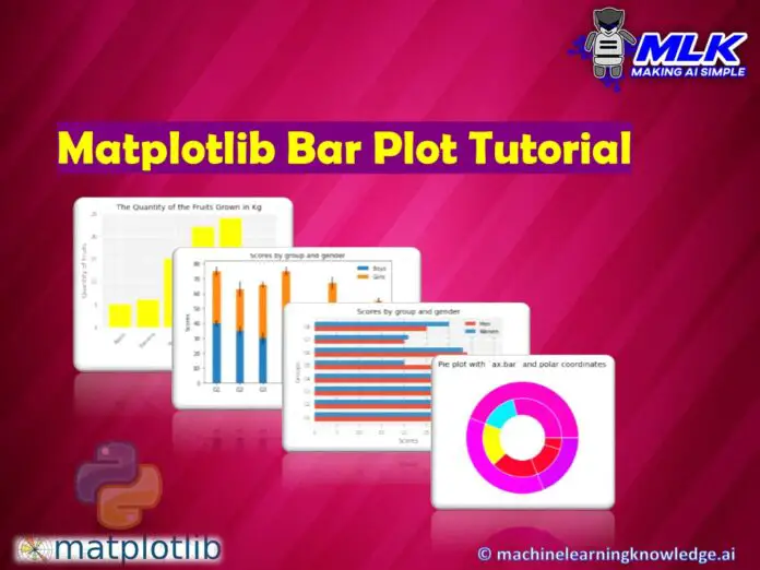 Matplotlib Bar Plot - Featured Image