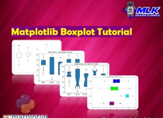 Matplotlib Boxplot Tutorial for Beginners