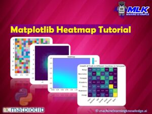 Matplotlib Heatmap - Complete Tutorial for Beginners