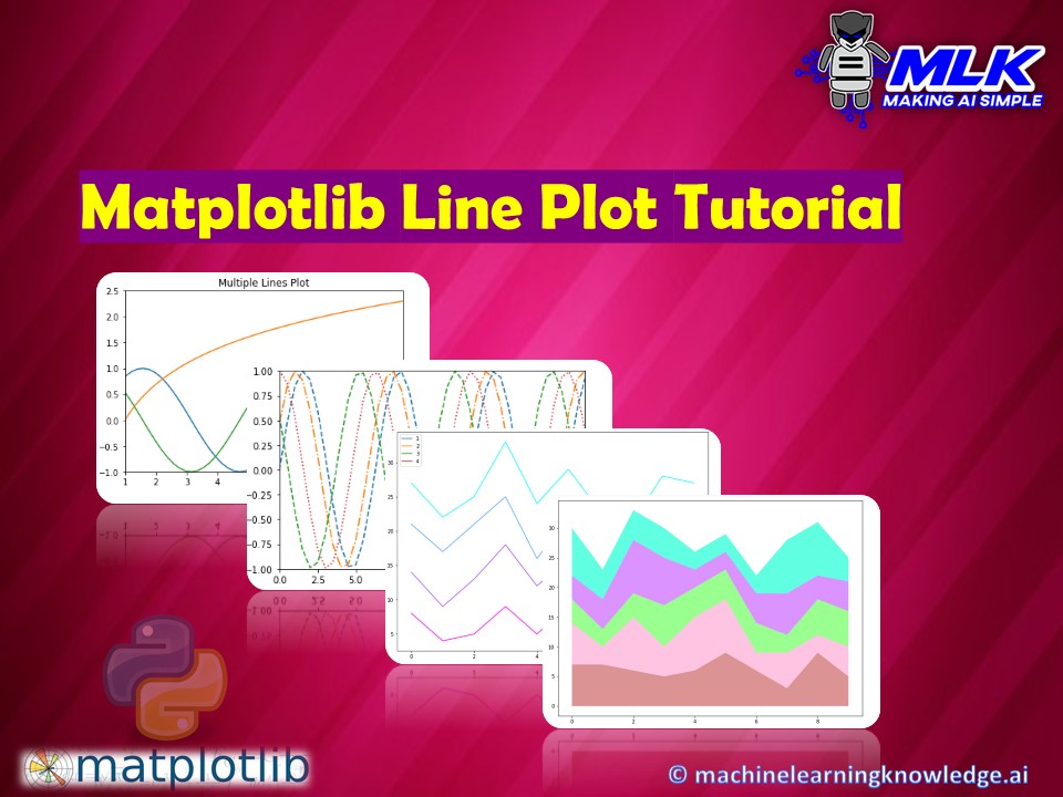 Matplotlib Line Plot Complete Tutorial For Beginners Mlk Machine