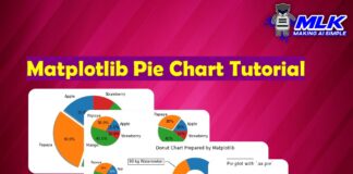 Matplotlib Pie Chart - Complete Tutorial for Beginners