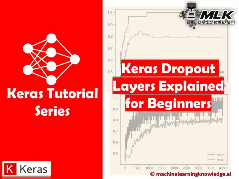  Keras  Dropout Layer Explained for Beginners MLK 