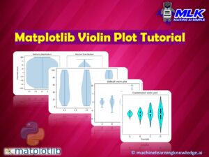 Matplotlib Violin Plot Tutorial for Beginners