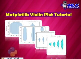 Matplotlib Violin Plot Tutorial for Beginners