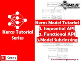 Beginners's Guide to Keras Models API - Sequential Model, Functional ...