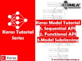 Beginners’s Guide to Keras Models API – Sequential Model, Functional API and Model Subclassing