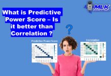 What is Predictive Power Score (PPS) - Predictive Power Score vs Correlation