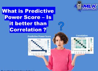 What is Predictive Power Score (PPS) - Predictive Power Score vs Correlation