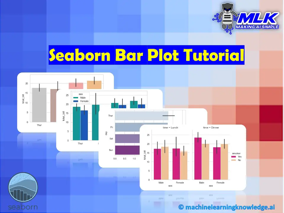 Seaborn barplot. Seaborn Python примеры. Bar Plot. Panda Analytics