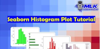 Seaborn Histogram Plot using histplot() - Tutorial for Beginners