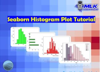 Seaborn Histogram Plot using histplot() - Tutorial for Beginners