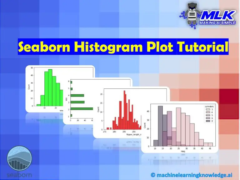 seaborn-histogram-plot-using-histplot-tutorial-for-beginners-mlk