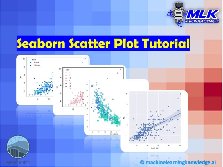 seaborn scatter plot multiple columns y