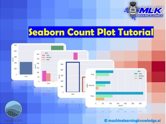 Seaborn Countplot using sns.countplot() - Tutorial for Beginners - MLK ...