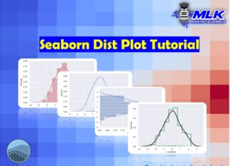 Seaborn Distplot - Explained For Beginners