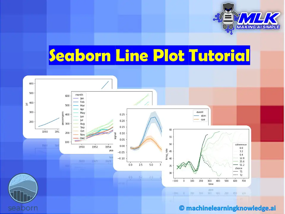 Seaborn Line Plot using sns.lineplot() - Tutorial for Beginners with ...