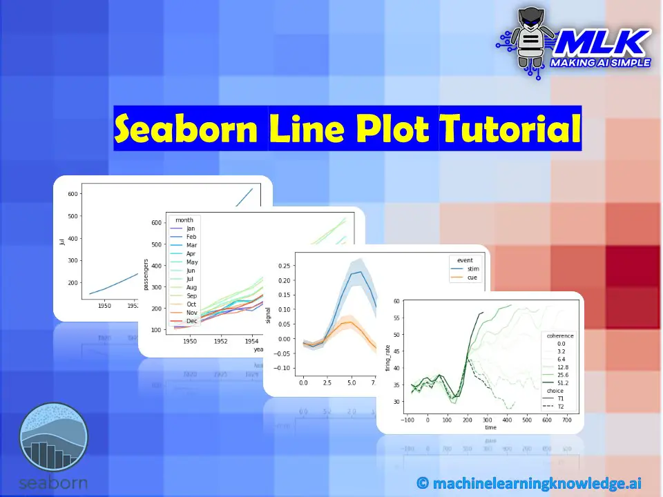 Seaborn Line Plot Using Snslineplot Tutorial For Beginners With