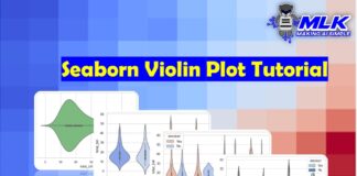 Seaborn Violin Plot Explained for Beginners