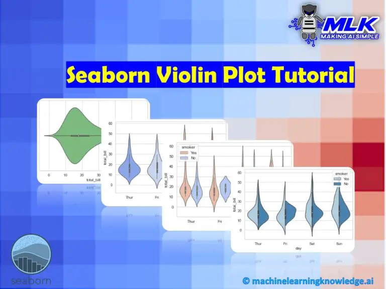 Seaborn Violin Plot using sns.violinplot() Explained for Beginners