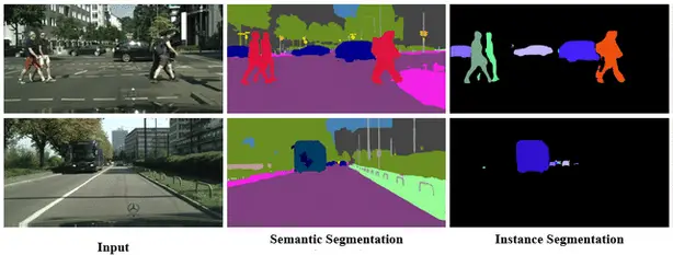 Tensorflow.js Pre-trained models - semantic segmentation