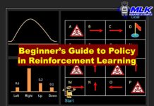 Beginner's Guide to What is Policy in Reinforcement Learning