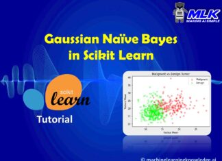 Gaussian Naive Bayes Implementation in Python Sklearn