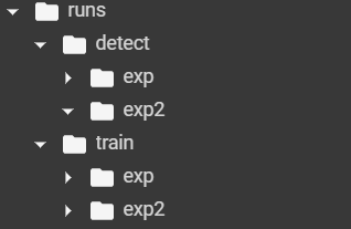 Runs Directory Architecture