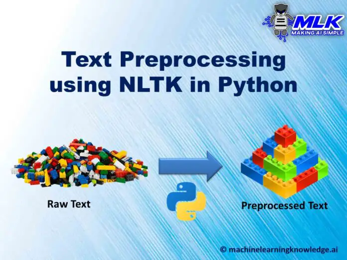 Text Preprocessing Using NLTK in Python