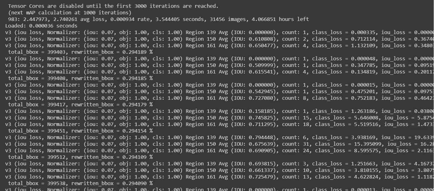 custom yolov4 object detection tutorial